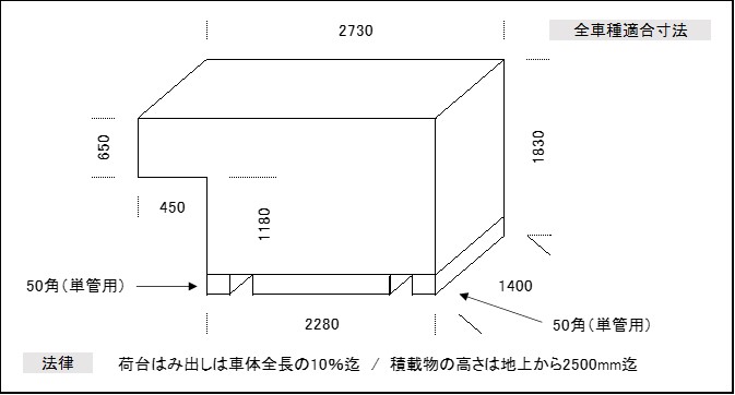 全車種適合寸法